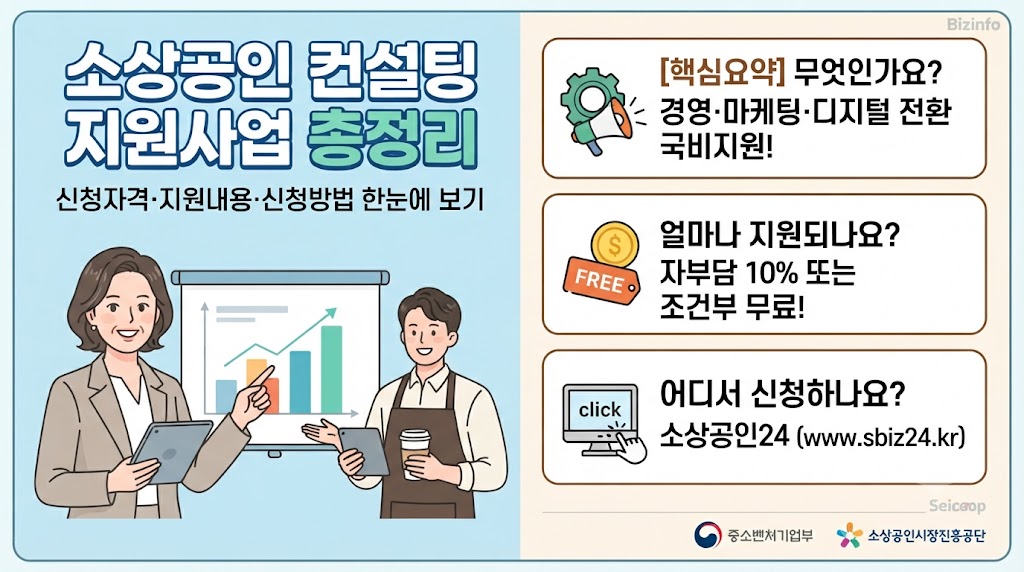 소상공인 컨설팅 지원사업