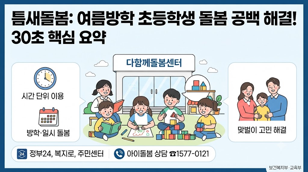 여름방학 초등학생 틈새돌봄