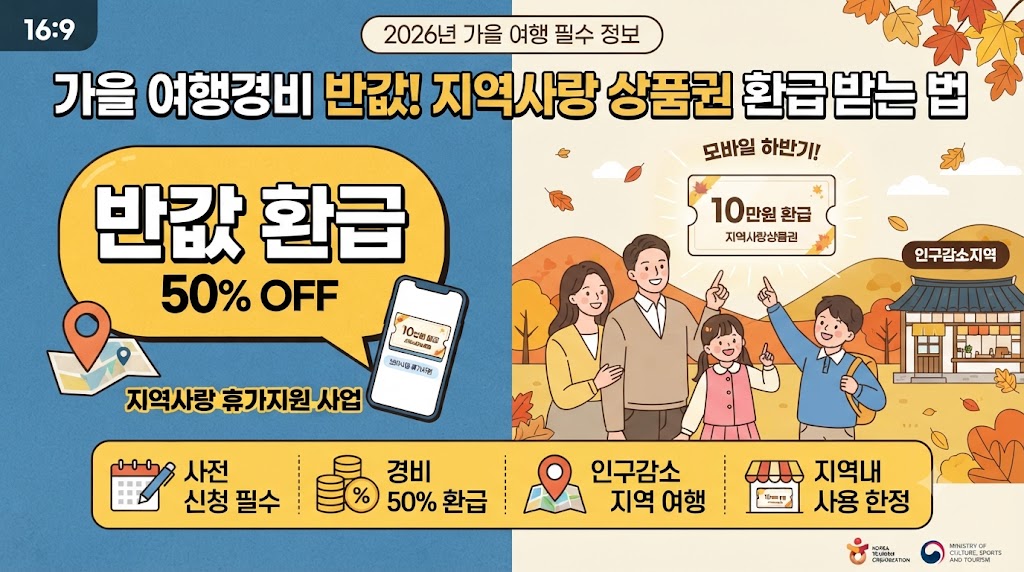 가을 여행경비