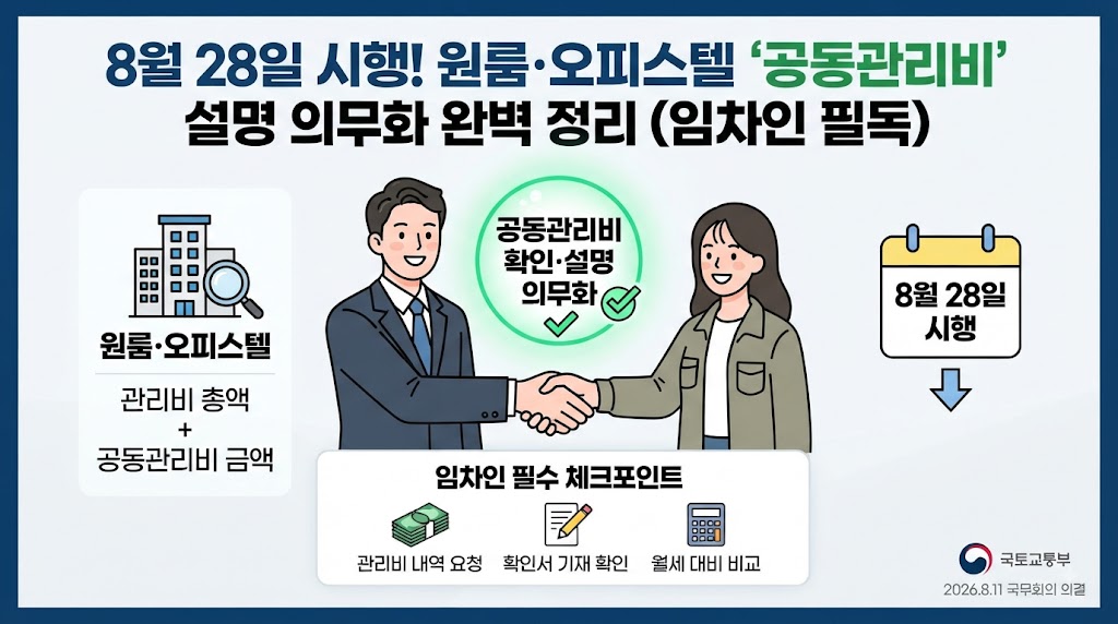 원룸·오피스텔 '공동관리비' 설명 의무화